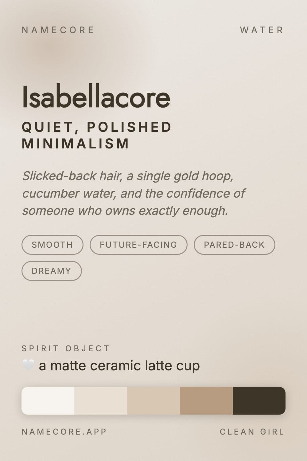 Isabella aesthetic card - Isabellacore: a Clean Girl palette, Jost type and a matte ceramic latte cup